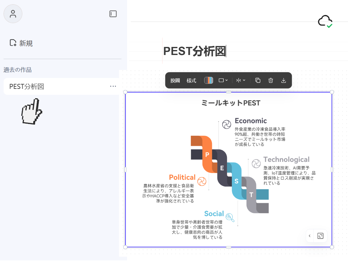 クラウド保存でいつでも更新