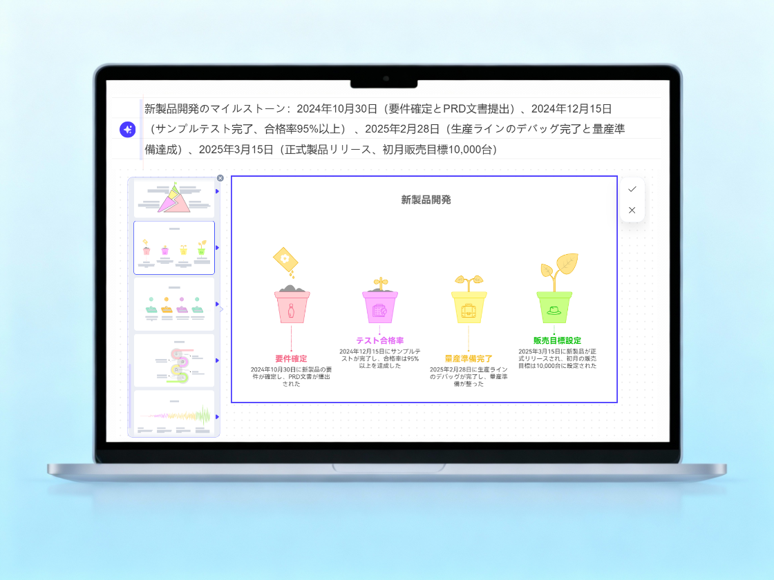 テキストを解析し、パワポイラストを秒速生成