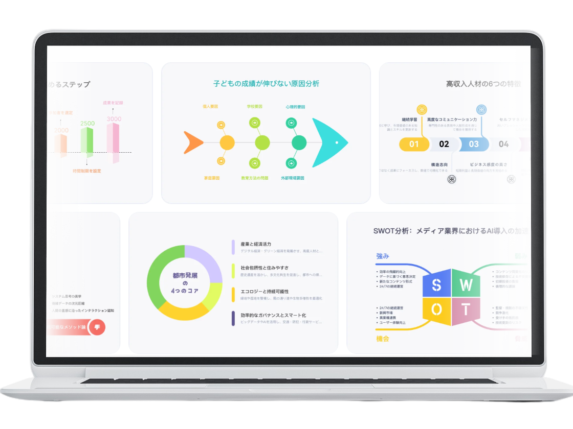 ロジック図解とは何か？