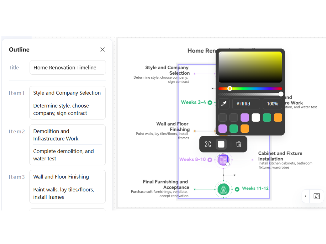 Add, Delete or Reorder Time Nodes