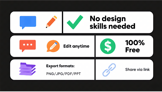 Mengapa PicDoc AI Menonjol dalam Membuat Diagram Analisis SWOT
