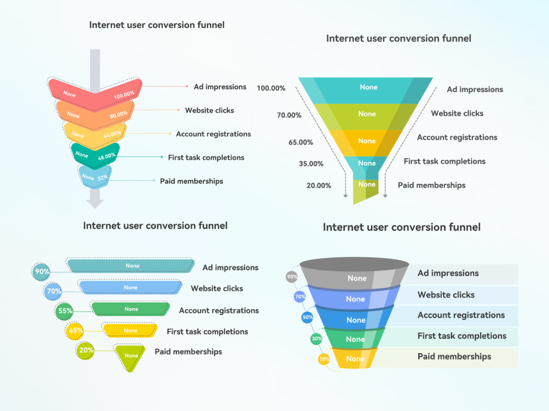 Template dan gaya grafik corong yang kaya dan estetik