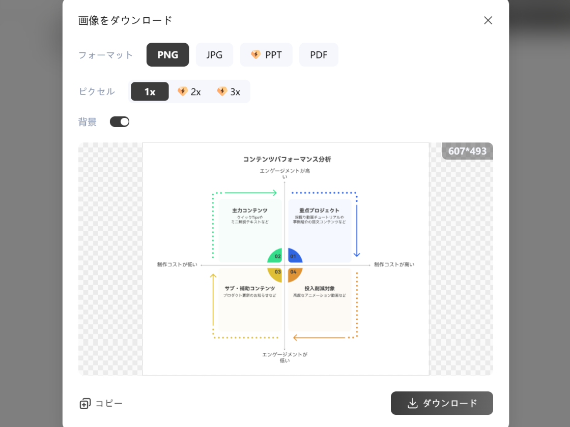 ワンクリックで自由にエクスポート