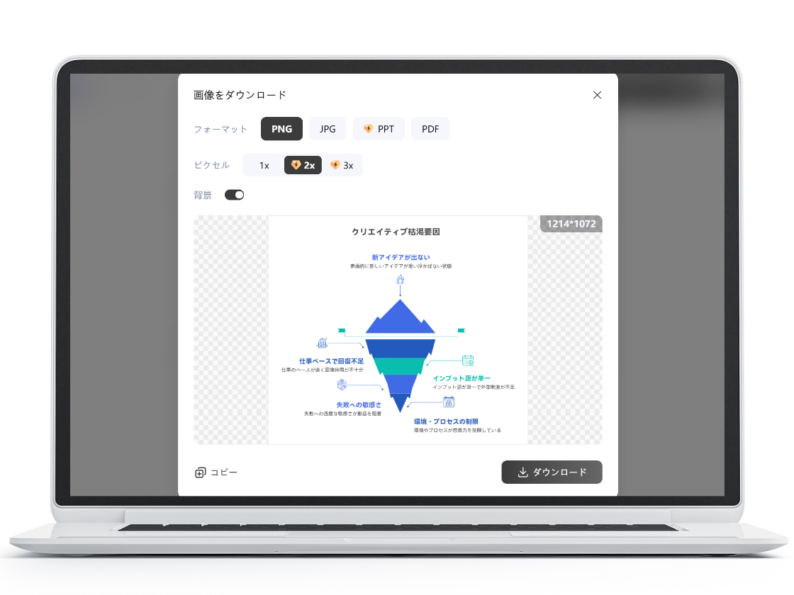 多様なエクスポート形式を活用