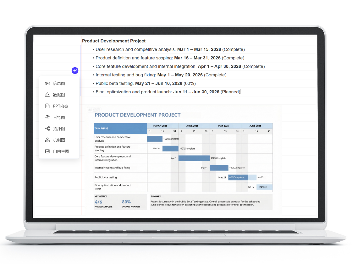 Generate AI Gantt Charts from Text