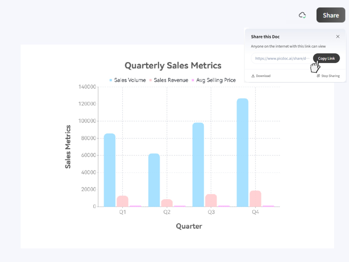 View Data Charts on Any Device
