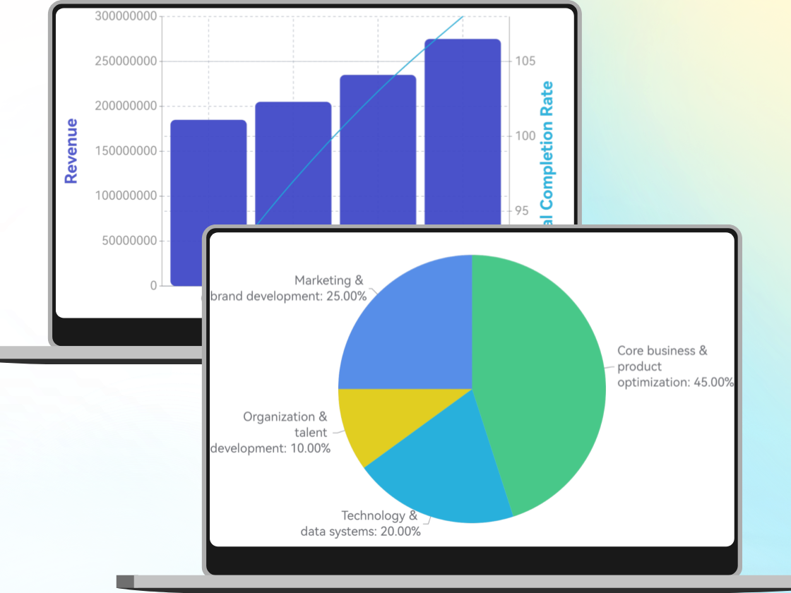 Visualize Data to Strengthen Strategy