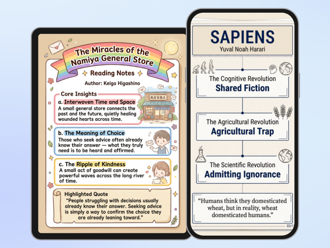 Fiches de résumé et de critique de livres