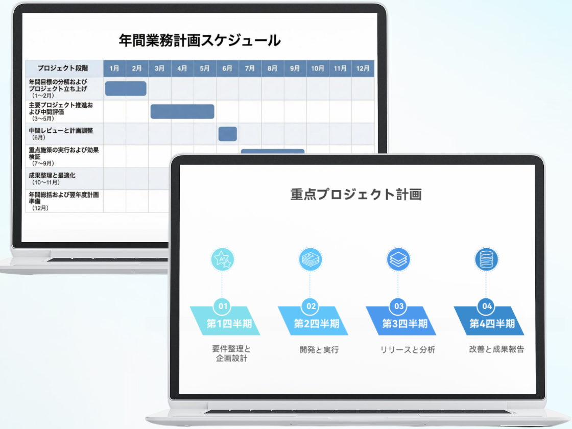 年間業務のタイムラインを見える化