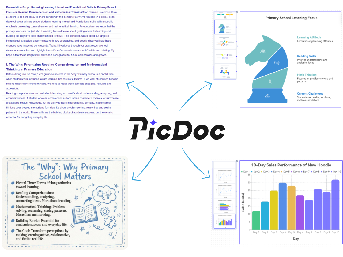 More Than Covers: Build Your Entire PPT in One Place