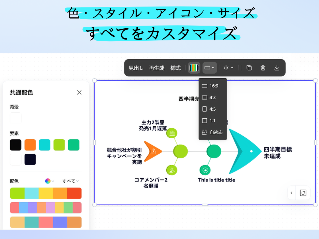 色・スタイル・すべてをカスタマイズ