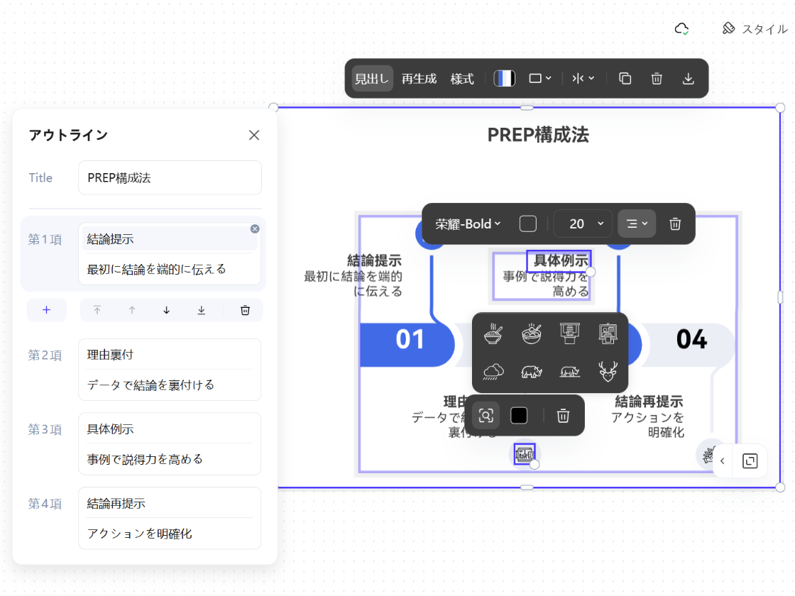 思い通りに自由編集