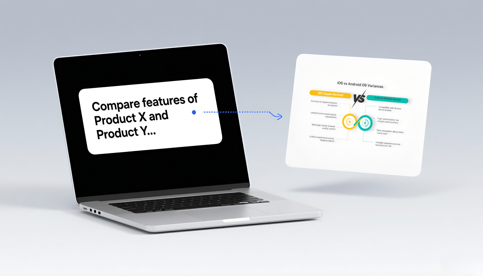PicDoc AI: Elevate Your Comparison Chart Creation