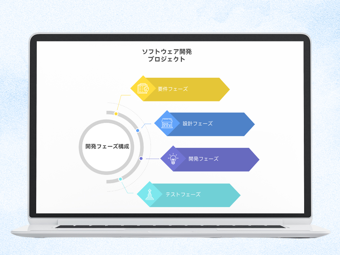 構造図 & 組織図: 複雑なタスクをわかりやすく分解