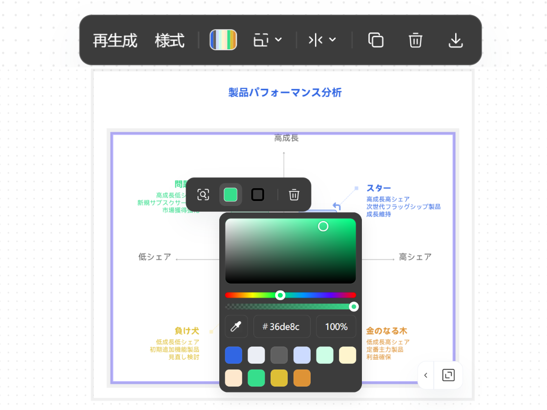 細部まで自由編集