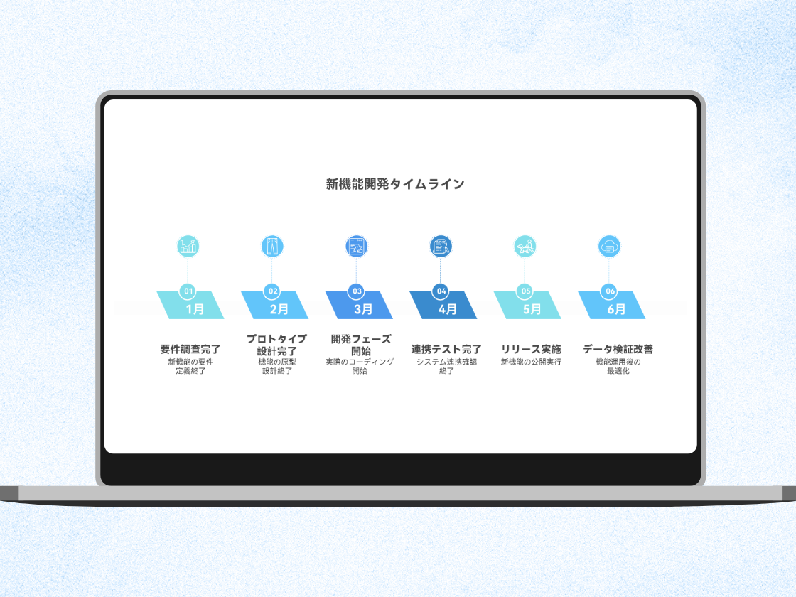 タイムライン：進捗とマイルストーンを明確化