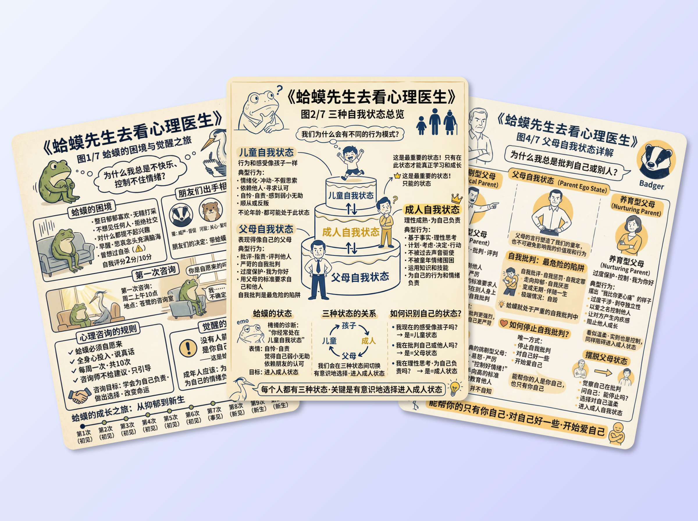 社交媒體視覺內容創作