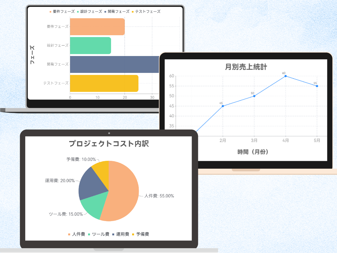 データ可視化図表：グラフで判断を支える