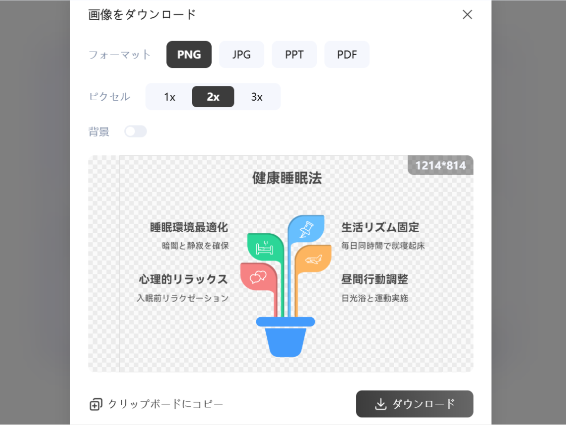 多形式でのエクスポートに対応