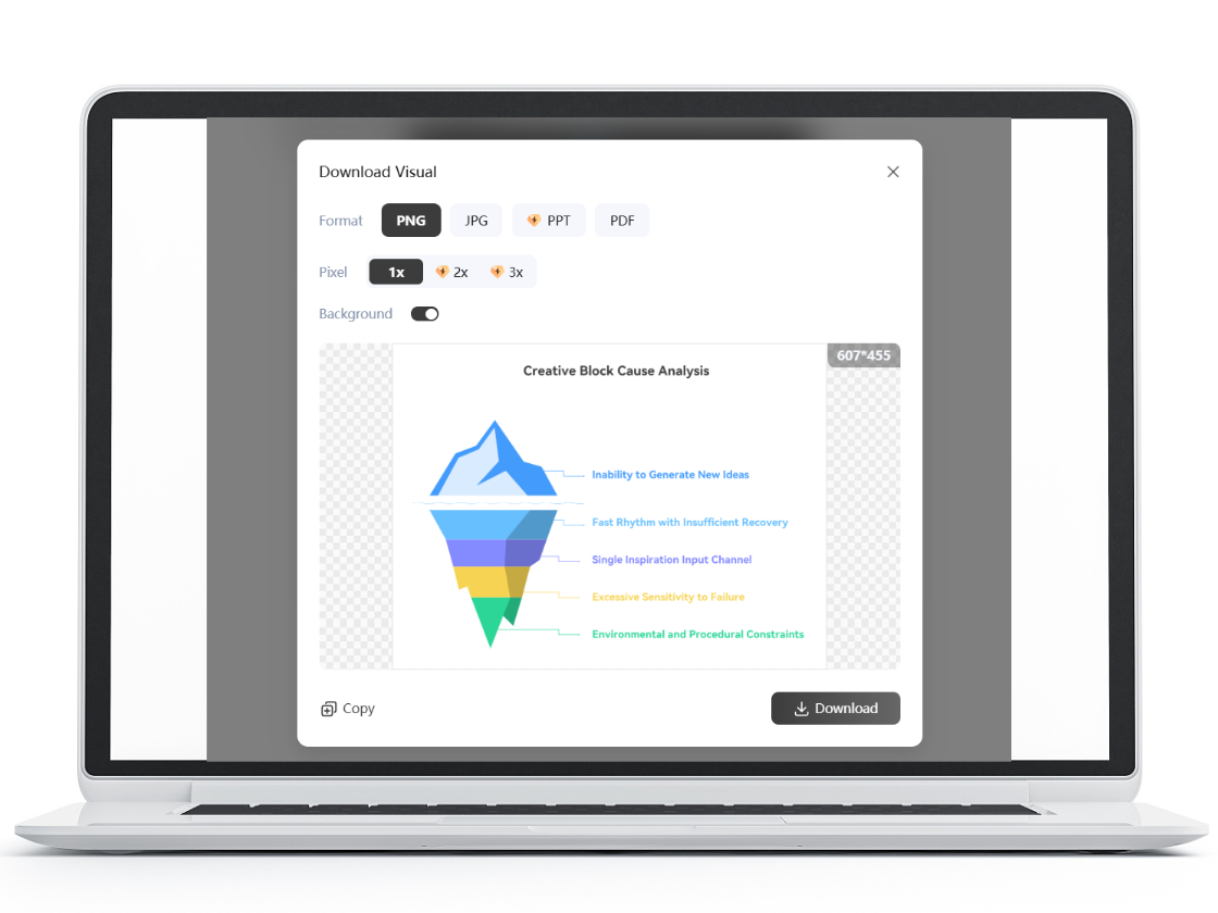 Multiple Export Formats for Flexible Use
