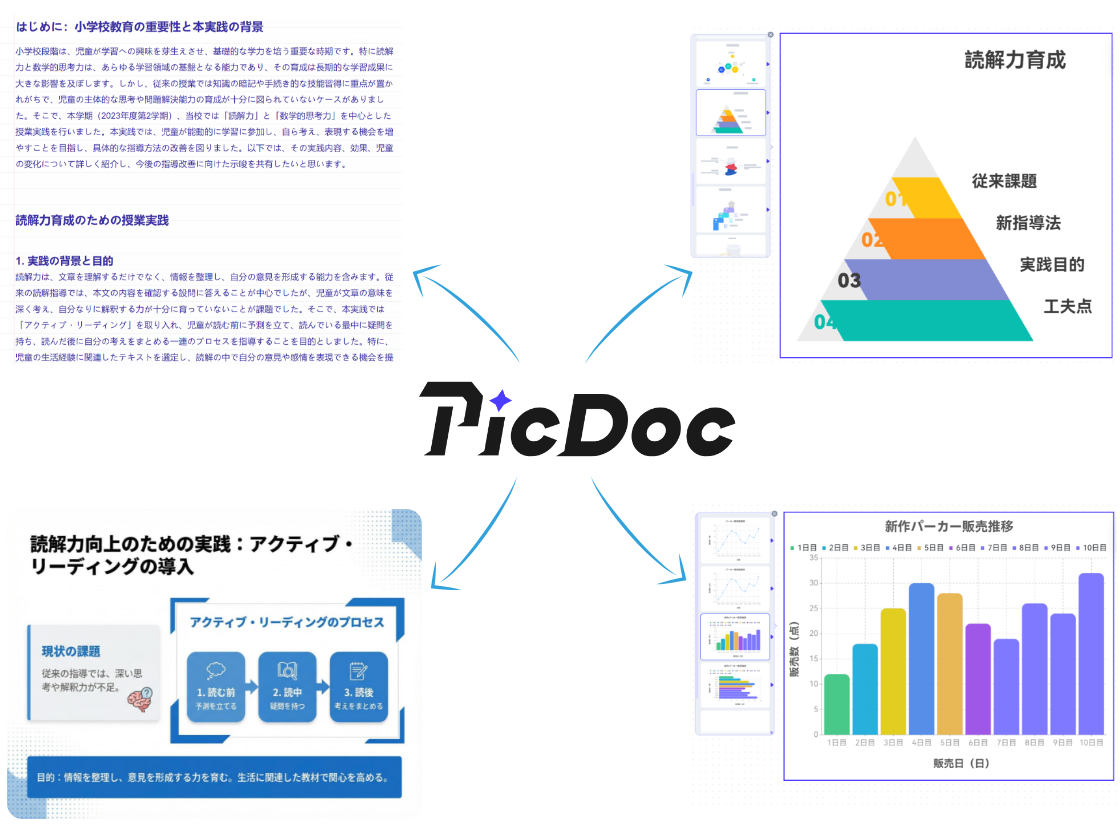 表紙だけでなく、資料全体をワンストップで作成