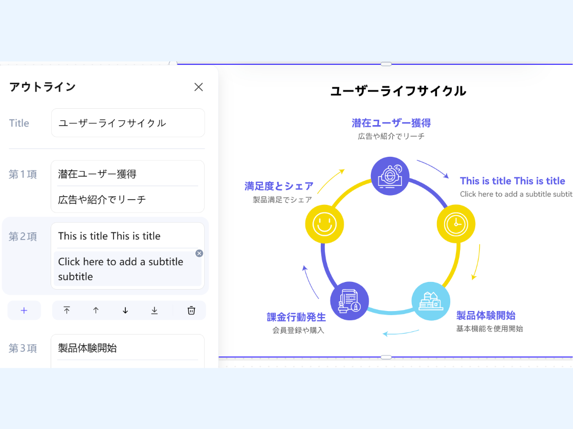 ステップを自由に追加・削除・並び替え