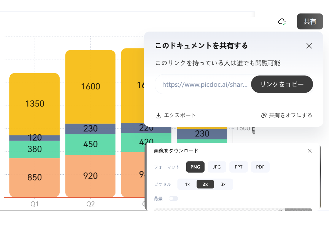 マルチ形式で出力可能、データ共有も簡単