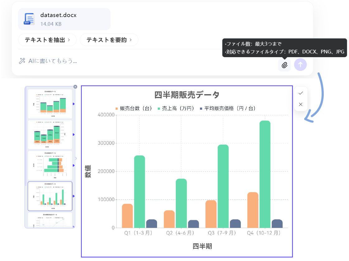 テキストやファイルから、棒グラフをワンクリック生成
