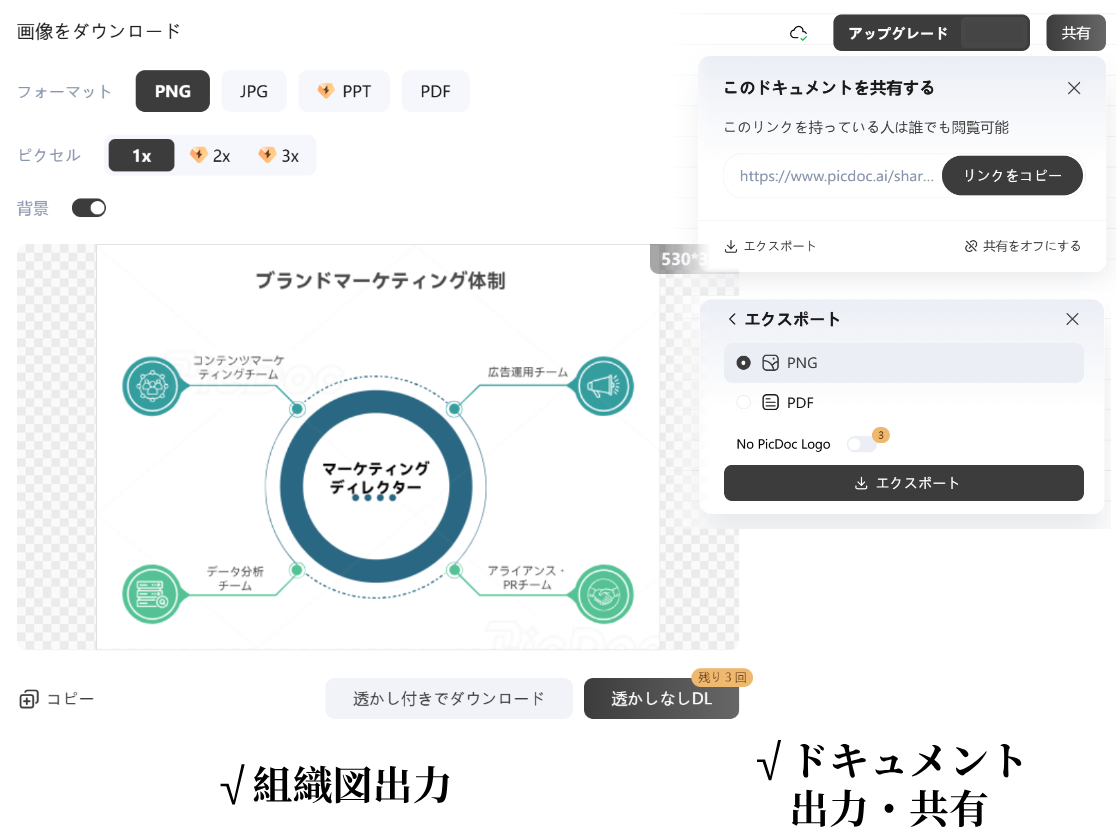 多形式でエクスポート＆共有