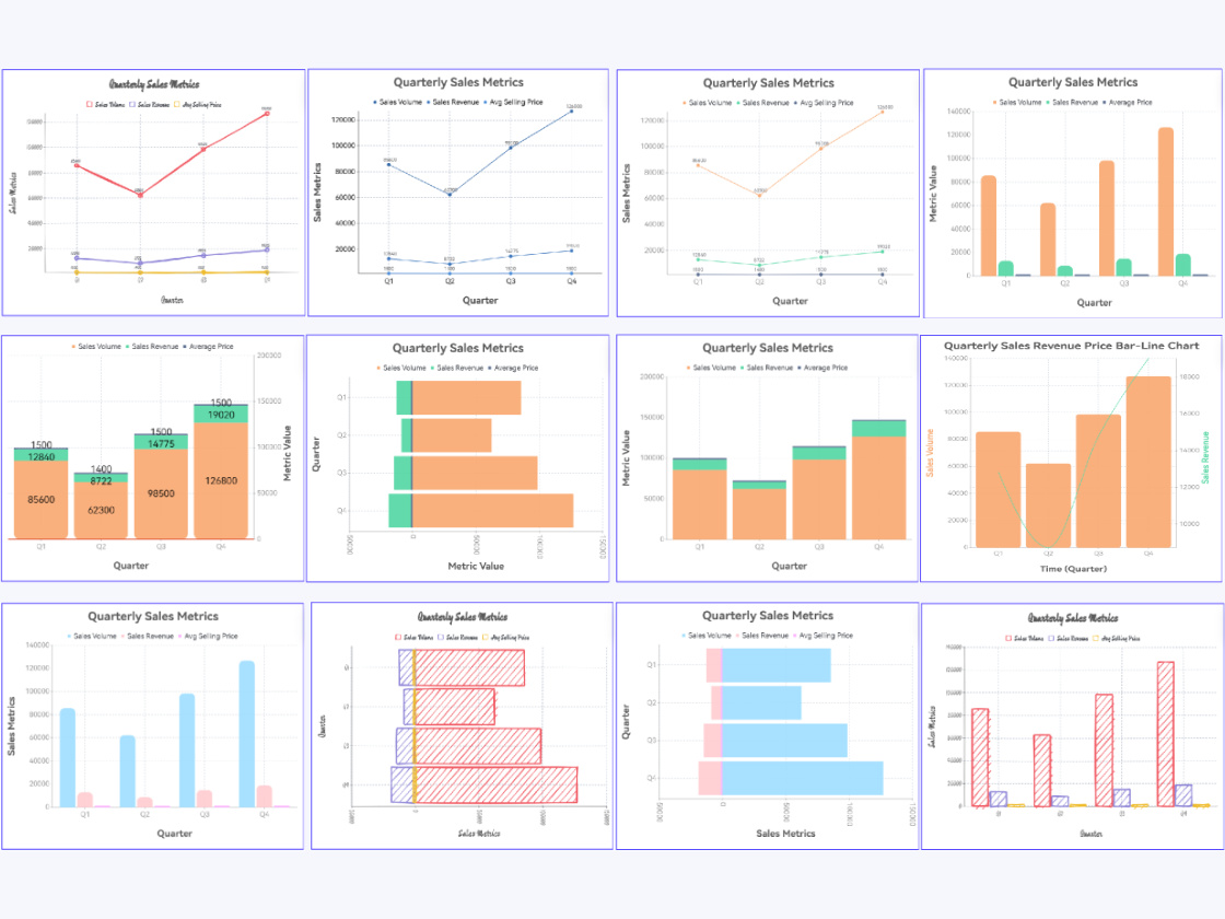 Pre-designed Templates Covering Different Needs