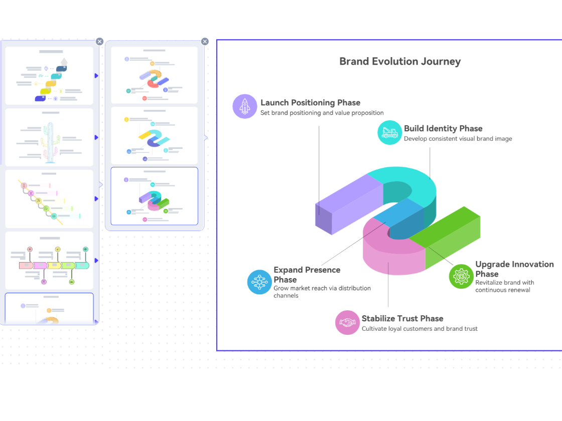 Diverse Templates for Brilliant Visuals