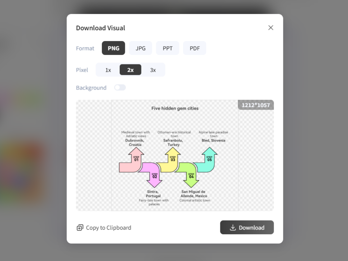 多种格式导出信息图