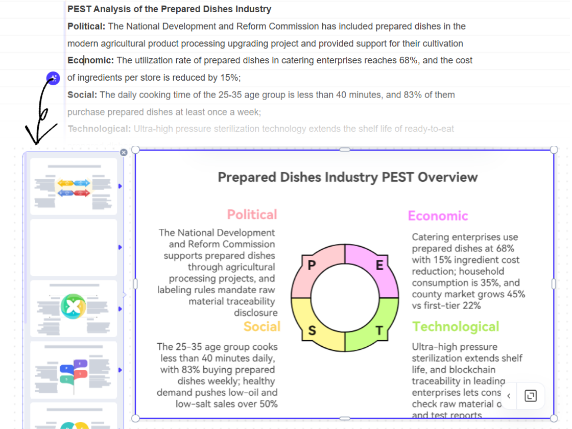 AI Identifies Text to Create Charts