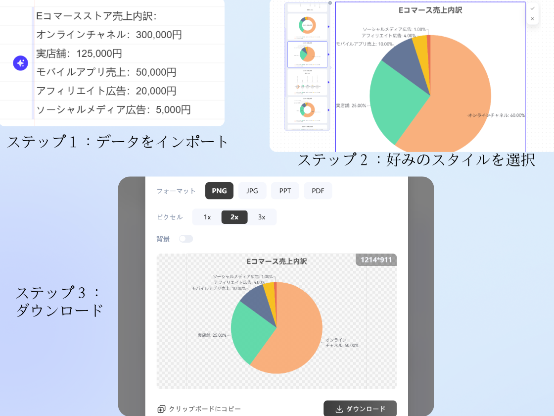 3ステップで完成、新規ユーザーも安心