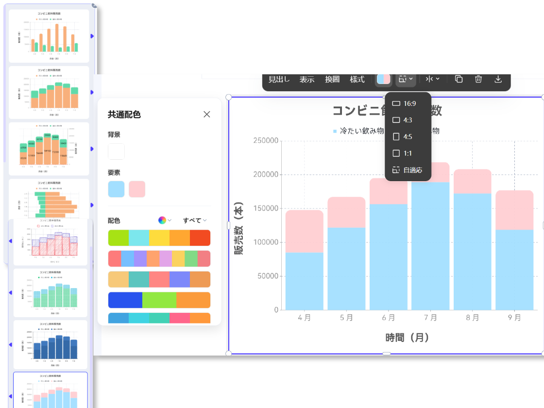 AIが最適な棒グラフタイプを自動提案