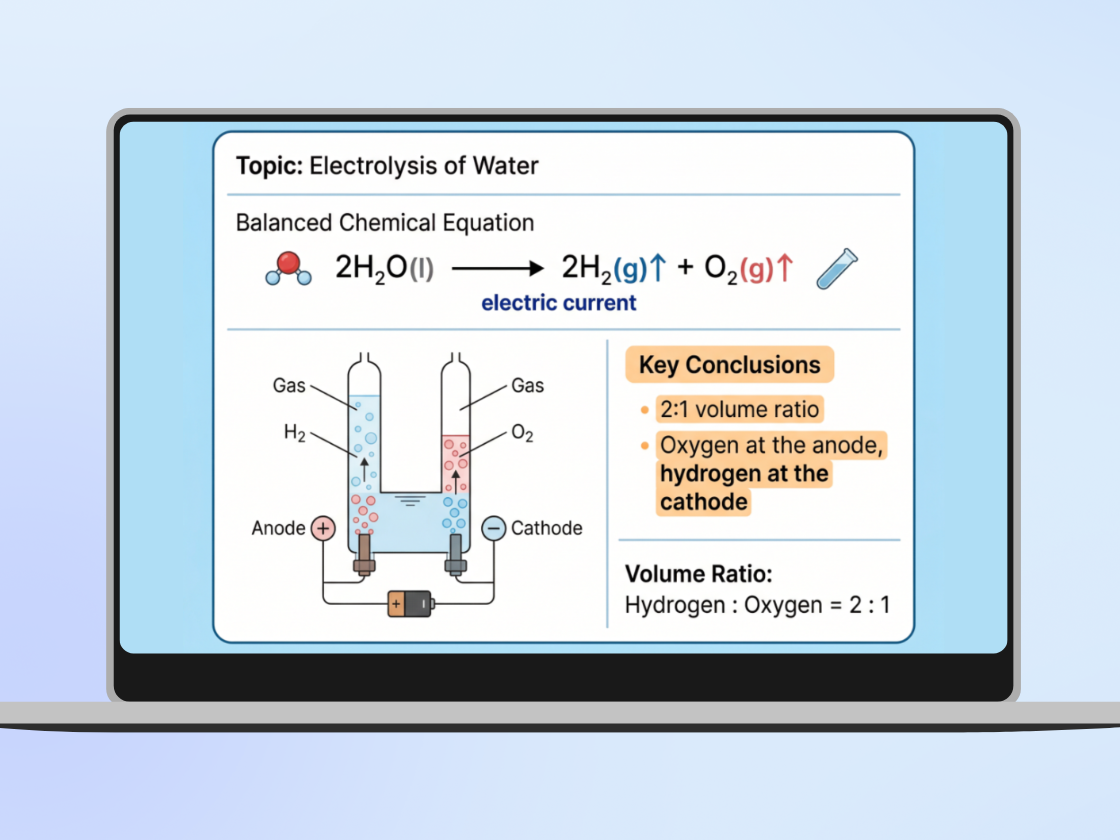 Fiches de connaissances pour les salles de classe