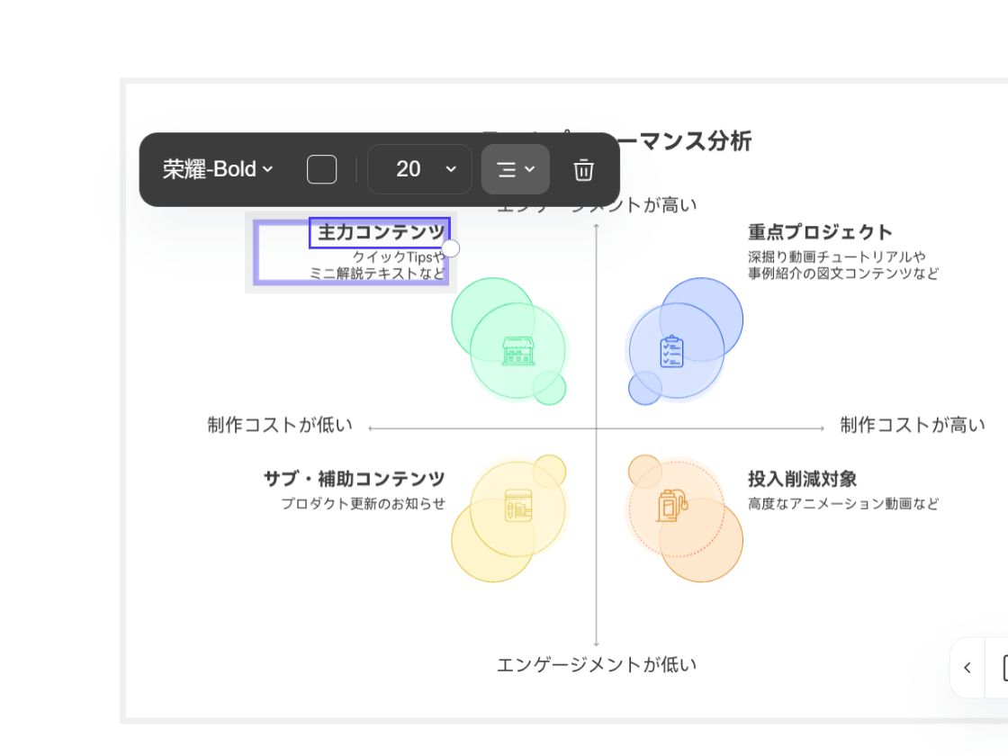 テキストラベルの編集も自在