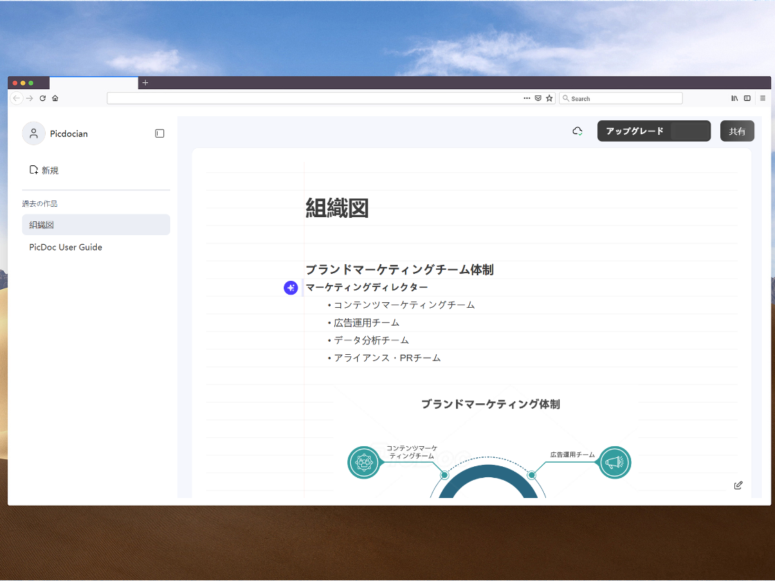 クラウド保存でどこでもアクセス