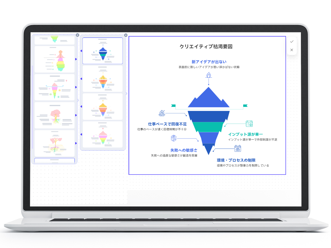 美しいテンプレートスタイルから選ぶ
