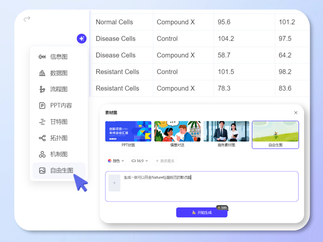 2ステップで科学イラスト・グラフを作成