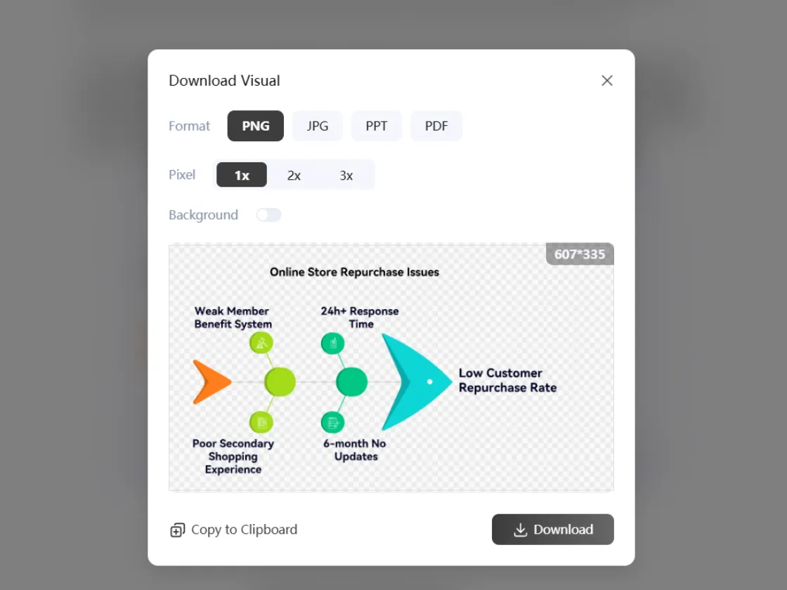 Export in Multiple Formats 