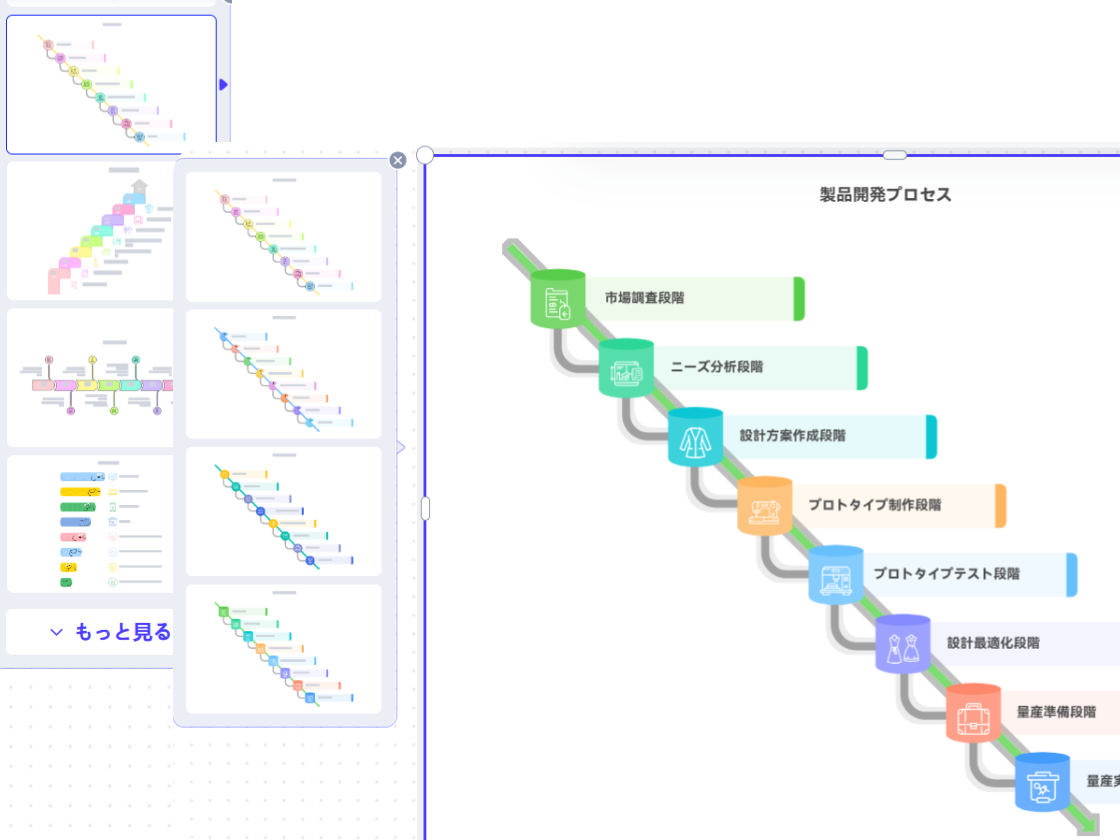 多彩なテンプレートとスタイル