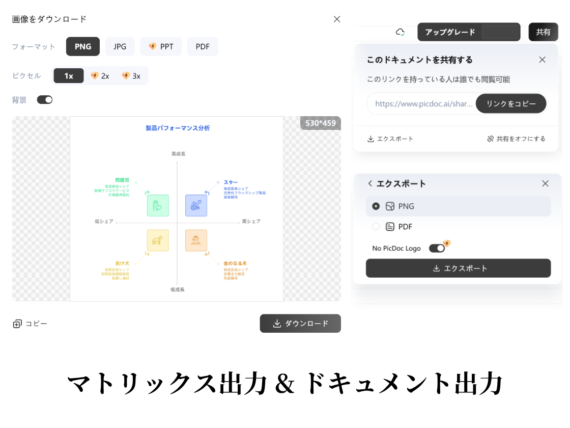 用途に応じて多形式に出力