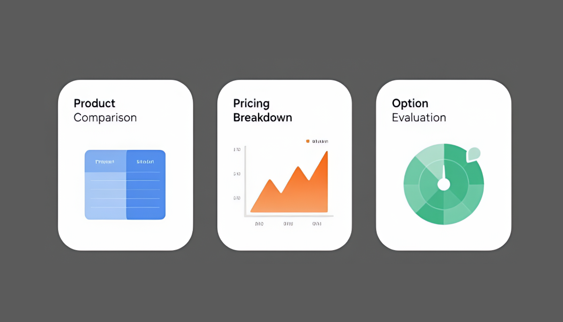 Where Comparison Charts Add Value