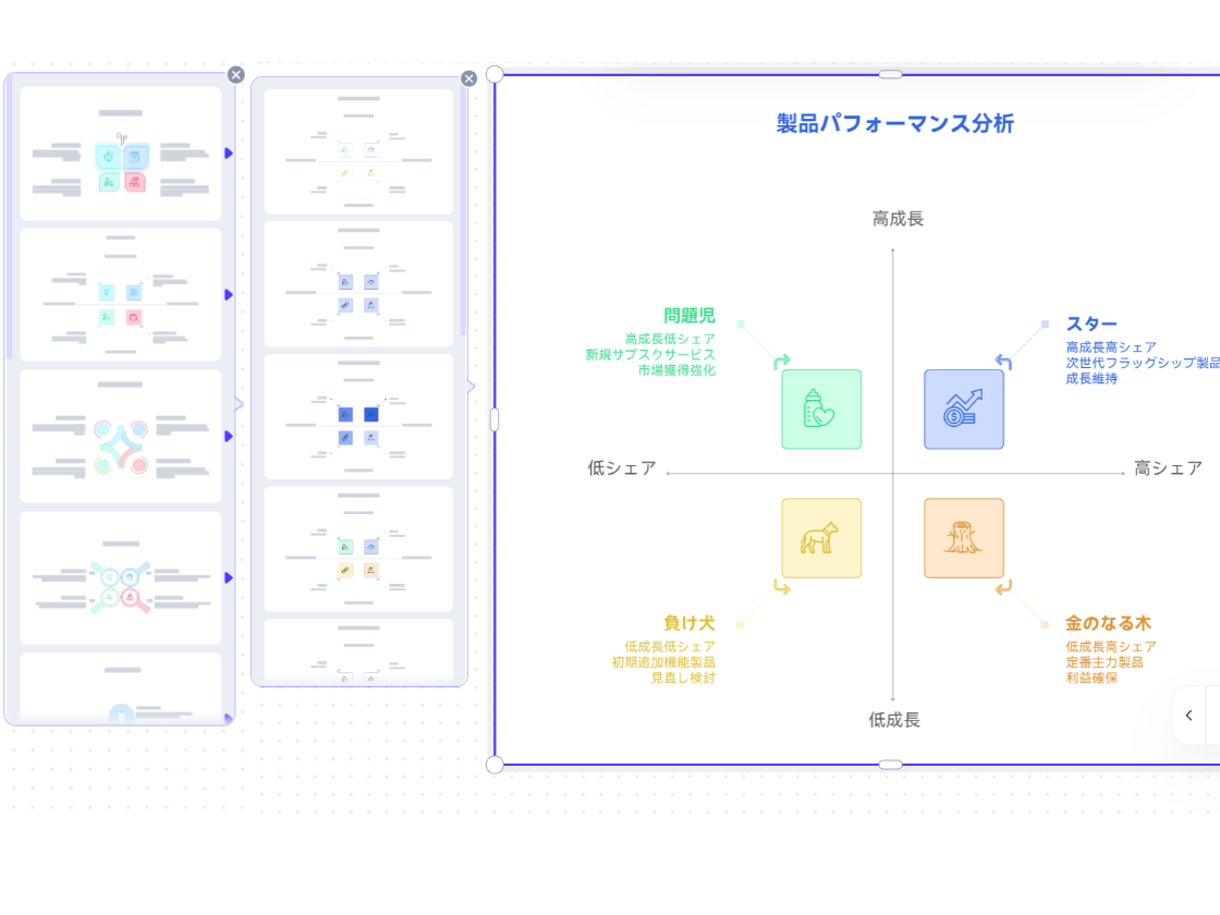 豊富なマトリックステンプレート