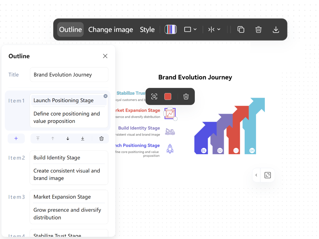 Edit Anything to Highlight Key Steps