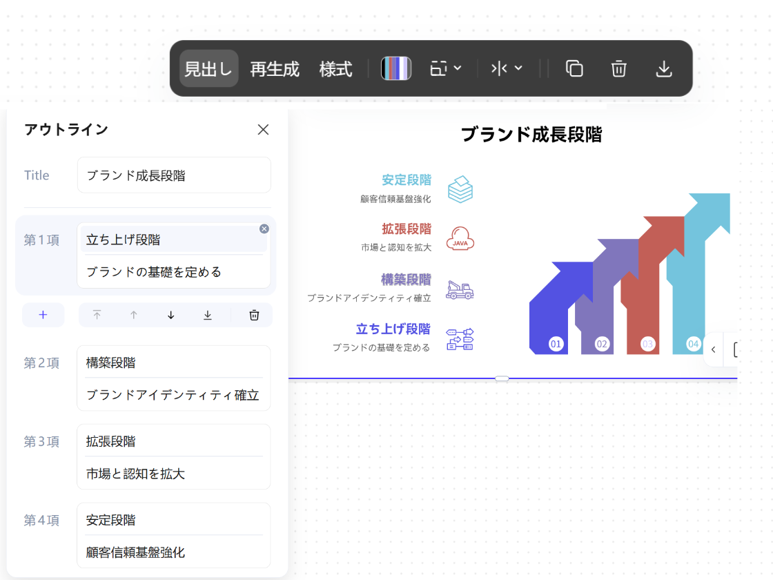 編集機能で重要ポイントを強調