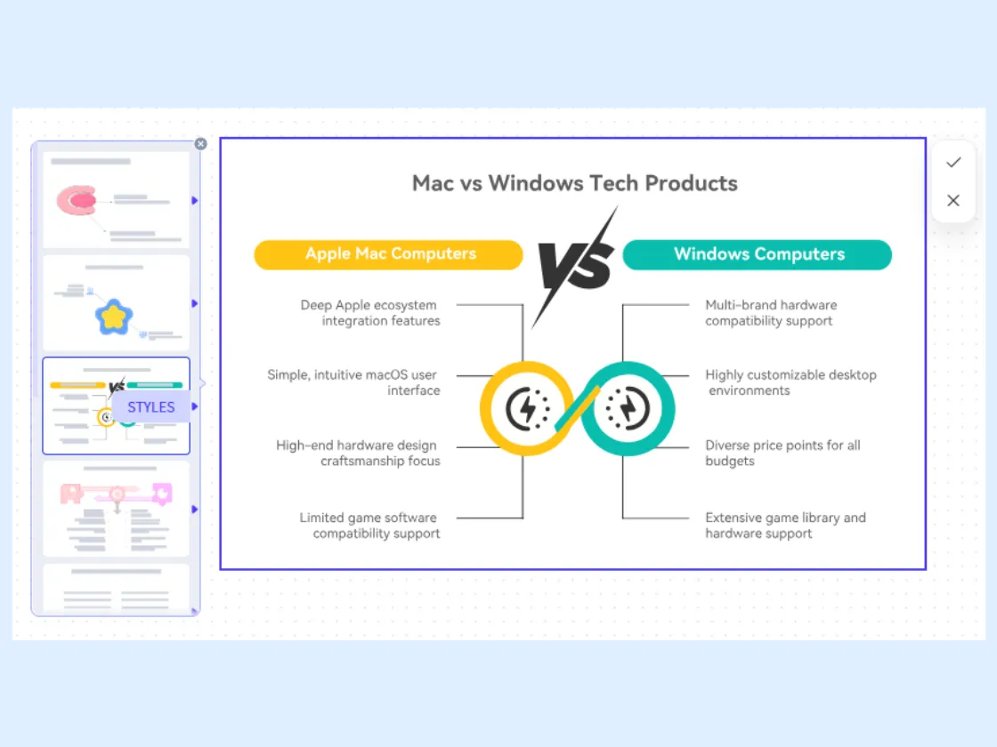 Tata Letak Bersebelahan untuk Menyoroti Perbedaan Penting