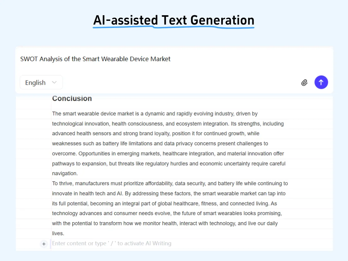 La scrittura assistita dall'IA consente una visualizzazione dell'analisi SWOT in un unico passo