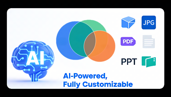 Pourquoi choisir PicDoc AI pour vos besoins en diagrammes de Venn
